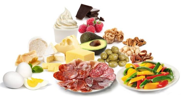 Produits pour Keto-Dieta